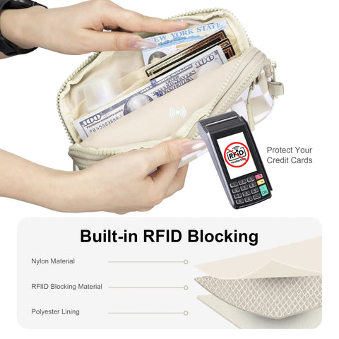 Women's RFID Blocking Crossbody Wristlet Wallet With Four Zippers, showing interior pockets with cards and cash, RFID protection details