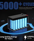Diagram showing Two Pack 12V 10Ah LiFePO4 Battery with Built-In BMS, highlighting 5000 plus cycles and long-lasting energy.
