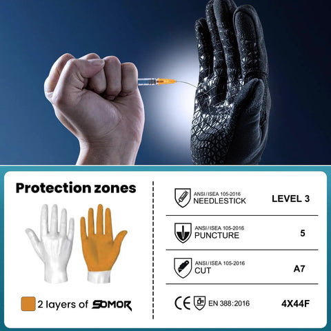 Level 5 Puncture Resistant Gardening Gloves With A7 Cut Protection, Touchscreen Friendly, Breathable Grip Boosted Safety Gloves, Medium, Black, 1 Pair demonstrating needle puncture resistance.