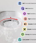 Battery Powered Photoelectric Smoke Alarm For Apartments And Dorm Rooms Standalone Smoke Detector With 85dB Alarm Easy Install