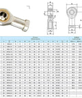 Built To Last Fisheye Joint Female Piston Rod End Ball Head For Universal Pneumatic Cylinder U Fitting Mounting Knuckle Bearing With Internal Thread 10mm Hole Heavy Duty Precision Motion Linkage Component, metal rod end