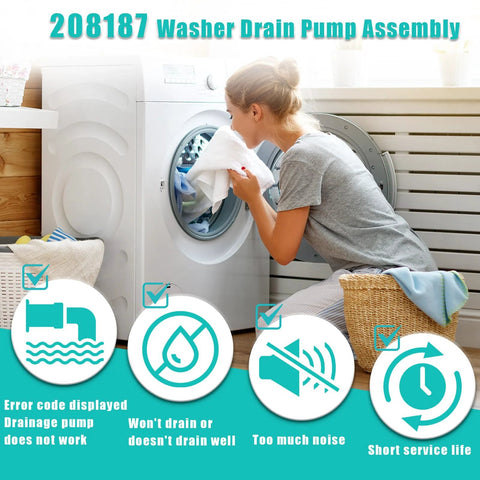 Washer drain pump assembly, front-load washer with door open; woman loading laundry.