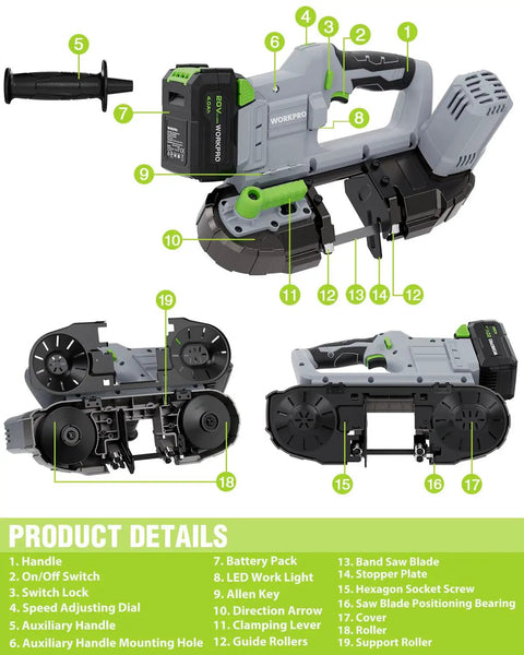 Cordless 20V Bandsaw for Metal Cutting, Portable Band Saw with 2.5 Inch Cut Capacity, Six Speed Settings, shown with components labeled.