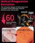 Helical gear and U-shaped wheel in DXC2 Extruder Upgrade Kit for K2 Plus K2 and K2 Pro with Dual Gear Design and Magnetic Snap Front Plate