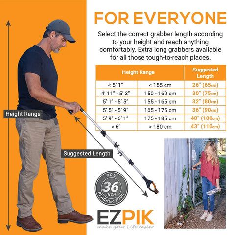 Man using 36-inch magnetic reacher with folding design for comfortable reach; chart displays height range to suggested length correlation.