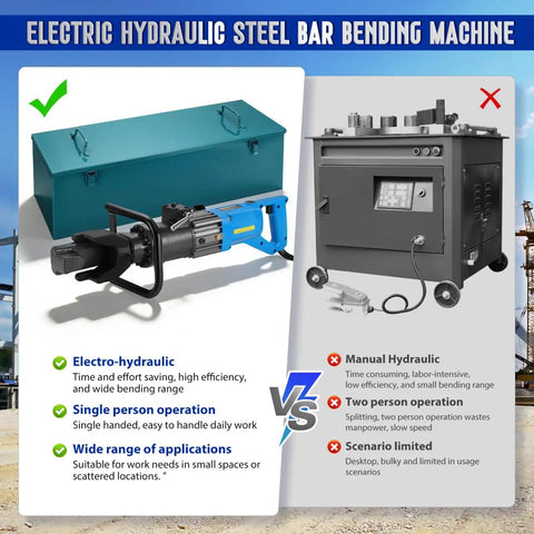Electric hydraulic rebar bender with blue handle, portable design for construction tasks, Heavy Duty Hydraulic Rebar Bender 110V 1400W Electric Bender Machine With Stepless Angle Adjustment For Construction And Fabrication Jobs Bends Steel In Seconds.