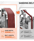 Comparison of sanding belts for Compact Mini Electric Belt Sander For Desktop Projects showing dimensions and use.