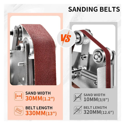 Comparison of sanding belts for Compact Mini Electric Belt Sander For Desktop Projects showing dimensions and use.