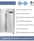 Heavy Duty Commercial Freezer Double Door Reach In 36 Cu Ft Premium Stainless Steel showcasing fan cooling and auto defrost features.