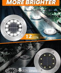 Comparison of 12 LED Solar Disk Lights For Outdoor Pathway And Garden Waterproof Ground Lights with 8 LED alternative.
