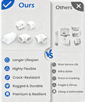Comparison chart of 4 Inch 17 Ft Mini Split Line Cover Kit For Ductless Systems with flexible PVC and competitor products.