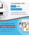 Front view of printable vinyl sticker paper for inkjet and laser printers, glossy white, 32 self-adhesive sheets