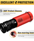 1/2 Inch Drive Wheel Protector Impact Socket Set with 360° protection, non-marring insert, Cr-Mo 21mm socket, Protective Sockets