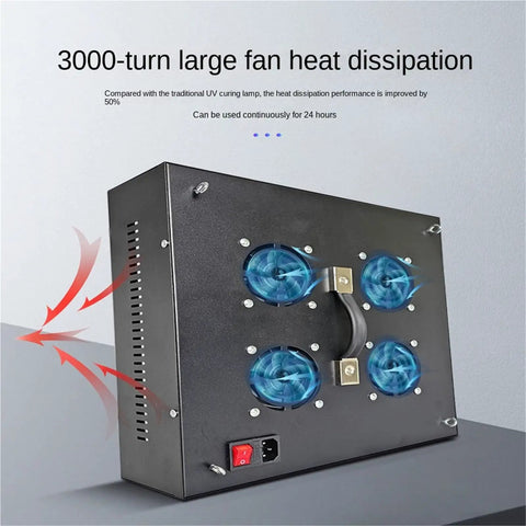 Badass 720W Uv Led Curing Light 365Nm 395Nm 405Nm with large fan heat dissipation, features 4 cooling fans for optimal performance.