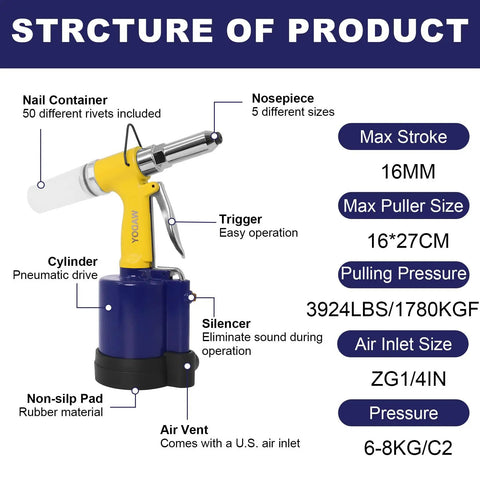Heavy Duty Air Rivet Gun With Fifty Pop Rivets And Five Swappable Nosepieces Built For Auto And Marine Gear Pulls Heavy Loads Without Breaking A Sweat Or Ripping Your Nails Off