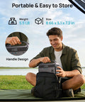Man placing Portable Power Station 300W With 600W Surge, 192Wh LiFePO4 Battery into backpack, ideal for outdoor use