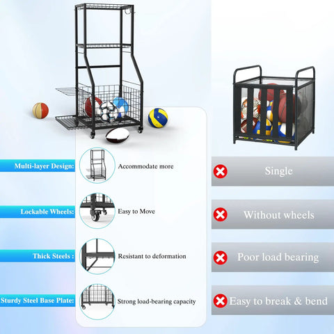Mobile Garage Sports Gear Organizer With Wheels Three Tier Ball Rack For Basketballs Footballs And Mats Heavy Duty