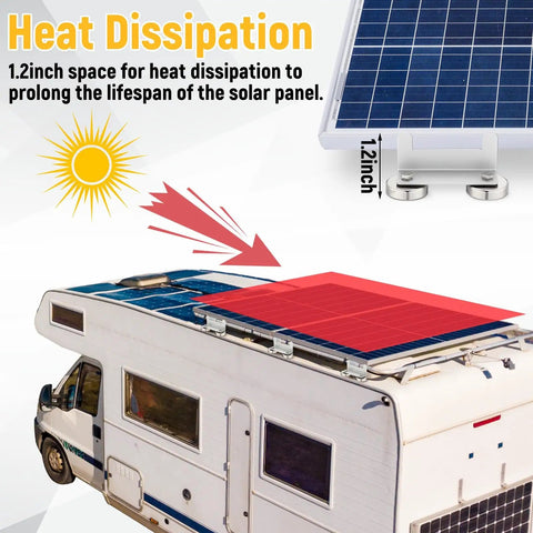No Drill Magnetic Solar Panel Mount Brackets, 300 Lb Per Bracket, RV roof installation with heat dissipation