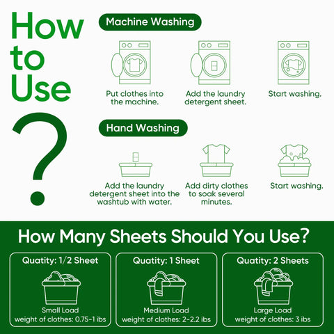 Instructions for Travel Laundry Detergent Sheets Pre Measured Plastic Free Washer Strips Go To Camping And Dorm Life