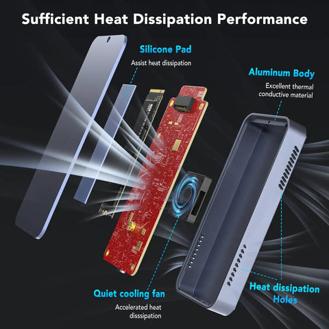 Internal components of Kick Butt M2 Nvme Ssd Enclosure With 80Gbps Transfer Speed showing aluminum body, silicone pad, and cooling fan.