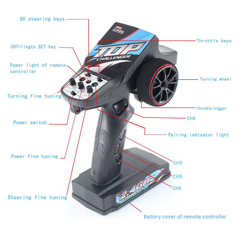 Next Level 7 Channel Rc Car Receiver Kit With Brushless Motor Esc And Servo Remote Control, detailed remote controller features.