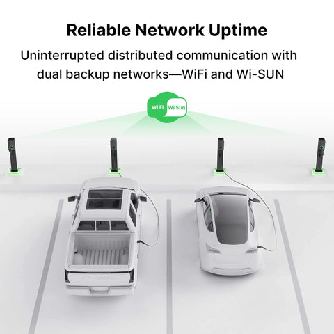 80 Amp Level 2 EV Charger With AI Powered Smart Charging And Cloud AI Control App Remote Start Stop Indoor Outdoor J1772 at parking lot