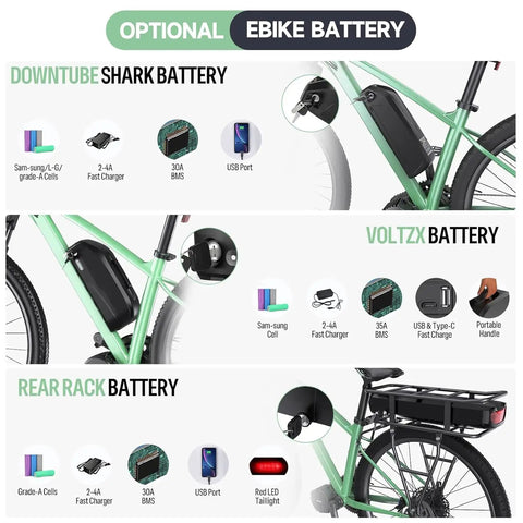 48V 500W Front Hub Ebike Motor Conversion Kit With Battery And Display showing various battery options for bikes