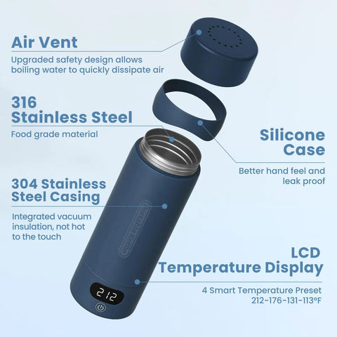 On The Go Travel Electric Kettle Compact Mini Water Boiler 316 Stainless Steel Interior 16.9 Oz Capacity Four Temperature Settings Fast Boil Auto Shut Off Boil Dry Protection Blue Spruce Finish showing parts.