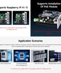 Two U Rack Mount Cluster Kit For Raspberry Pi 4 And 5 Featuring Built In Gigabit Switch modular design with edge computing modules.