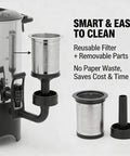 Big Capacity Electric Coffee Percolator Urn 5 Point 2 Liter 1000W showing reusable filter and detachable parts