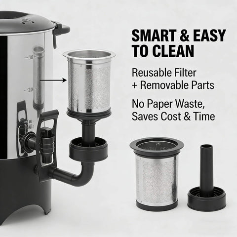 Big Capacity Electric Coffee Percolator Urn 5 Point 2 Liter 1000W showing reusable filter and detachable parts