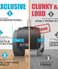 Comparison of Ace Heavy Duty Office Chair Caster Wheels With Smooth Rolling Quadruple Ball Bearings And Floor Safe Hardwood Glide and low-quality wheels.