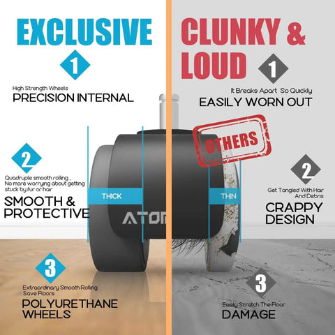 Comparison of Ace Heavy Duty Office Chair Caster Wheels With Smooth Rolling Quadruple Ball Bearings And Floor Safe Hardwood Glide and low-quality wheels.