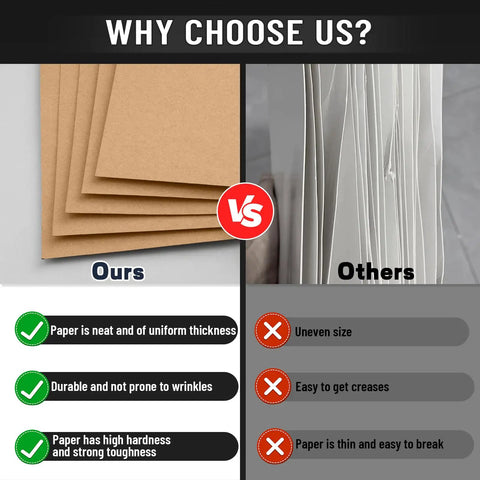 Comparison of Heavy Duty Chipboard Sheets Pack 10 Sheets 8.5 X 11 Inches 22Pt Book Board versus other paper products.