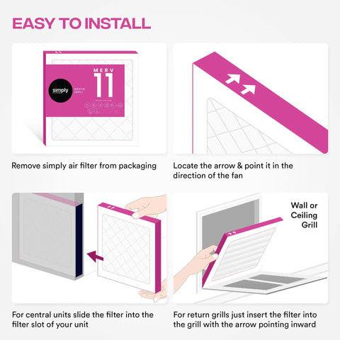16x20x1 Air Filter MERV 11 MPR 1000 Pleated Six Pack installation guide showing easy setup for HVAC systems.