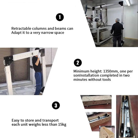 Fully Adjustable Aluminum Gantry Crane With Portable Hoist System showing retractable columns and beams for narrow spaces.