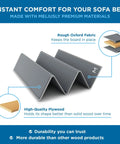 Heavy Duty Reinforced Plywood Support Board For Queen Sleeper Sofa showing grey Oxford fabric cover and durable plywood structure.