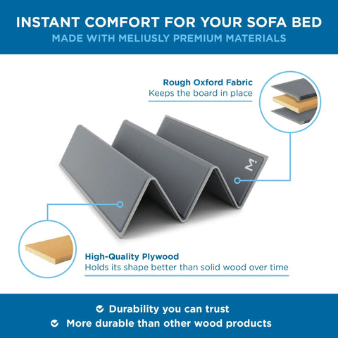 Heavy Duty Reinforced Plywood Support Board For Queen Sleeper Sofa showing grey Oxford fabric cover and durable plywood structure.