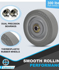 Heavy Duty 4 Inch Replacement Caster Wheels Set Of 4 Thermoplastic Rubber 1200 Lbs Capacity showing TPR wheel with dual precision bearings.