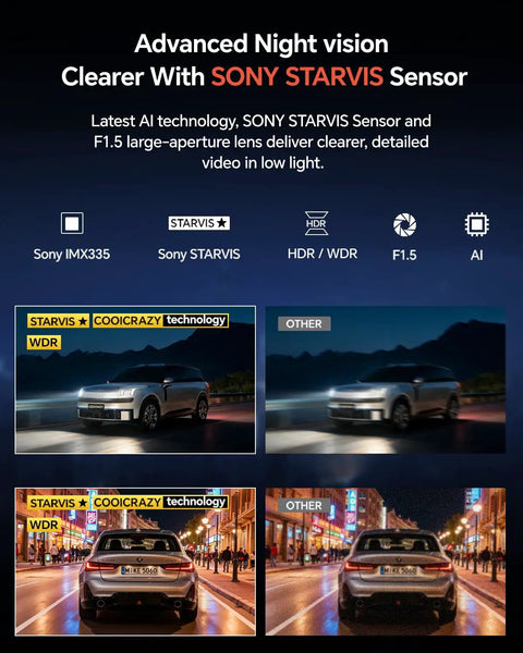 Crisp 4K Dual Dash Cam With Front And Rear Cameras, STARVIS Sensor, night vision comparison with and without WDR HDR