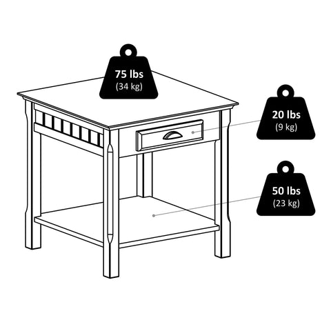 Illustration showing weight capacity of Round Beechwood End Table In Black Finish With Storage Drawer And Open Shelf