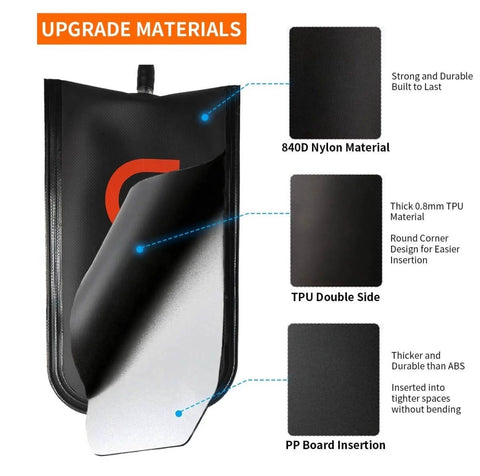 Air Wedge Bag Pump Kit, 3 Pack With 330 Lb Rating, Commercial Inflatable Wedge Bags material details showing double sided TPU nylon build
