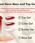Diagram showing layering process with top, color, builder, and base gel for Hema Free Builder Gel In A Bottle BIAB For Nails 15ml 2Pack.