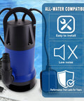 Image of 1.5HP Sump Pump Beast with 4000GPH high flow, blue thermoplastic, by a pool, showing easy installation and low noise features.