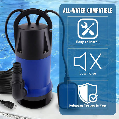 Image of 1.5HP Sump Pump Beast with 4000GPH high flow, blue thermoplastic, by a pool, showing easy installation and low noise features.