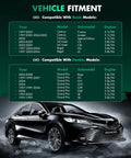 Vehicle fitment chart for 1997-2011 Buick and Pontiac models, compatible with OEM-grade power steering rack and pinion assembly.