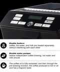 Skip The Line Top Tier Automatic Espresso Machine With Built In Bevel Gear Grinder And Fast Heating control panel with buttons and digital display.
