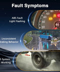 Fault symptoms of ABS lighting and braking issues in trucks, highlighting failures in ABS system performance.