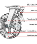 4 Pack Heavy Hitter Industrial Casters Featuring Dense Rubber Swivel Wheels Securely Mounted On Thick Steel Brackets for shop carts with detailed parts.