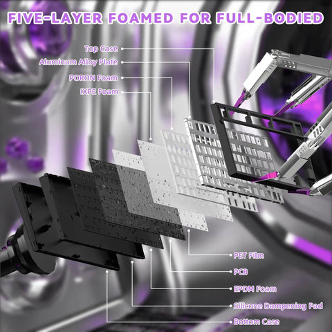 Five-layer foam construction for the 75 Percent Magnetic Gaming Keyboard Packed With 8K Polling Rate And Instant Rapid Trigger.